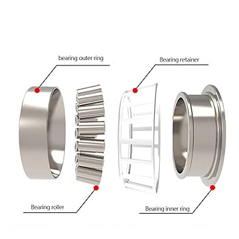 TAPERED ROLLER BEARINGS